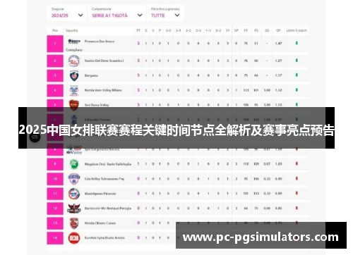 2025中国女排联赛赛程关键时间节点全解析及赛事亮点预告