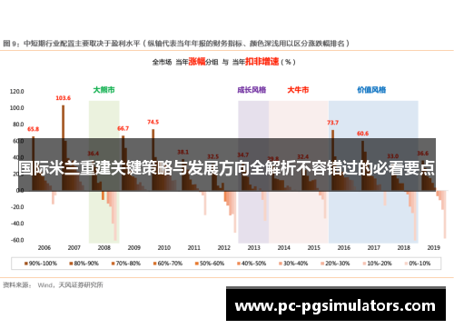 国际米兰重建关键策略与发展方向全解析不容错过的必看要点
