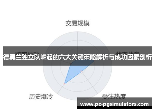 德黑兰独立队崛起的六大关键策略解析与成功因素剖析