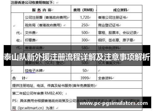 泰山队新外援注册流程详解及注意事项解析