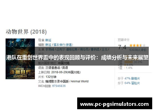 港队在重剑世界盃中的表现回顾与评价：成绩分析与未来展望
