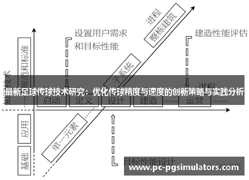 最新足球传球技术研究：优化传球精度与速度的创新策略与实践分析