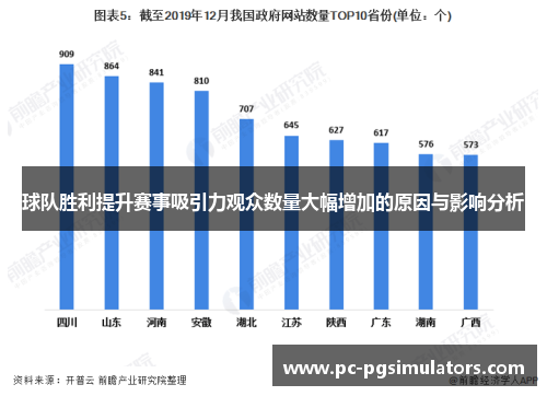 球队胜利提升赛事吸引力观众数量大幅增加的原因与影响分析