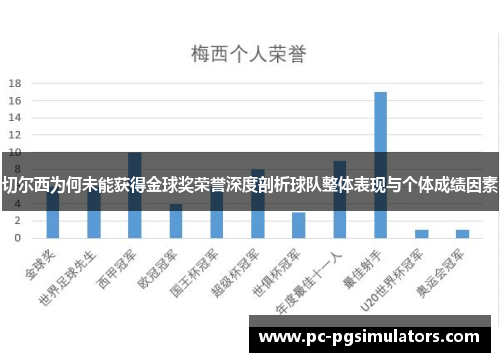 切尔西为何未能获得金球奖荣誉深度剖析球队整体表现与个体成绩因素