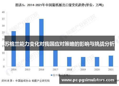 苏格兰能力变化对我国应对策略的影响与挑战分析
