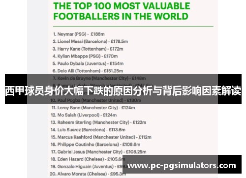 西甲球员身价大幅下跌的原因分析与背后影响因素解读 西甲球员身价大幅下跌的原因分析与背后影响因素解读