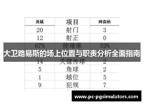 大卫路易斯的场上位置与职责分析全面指南