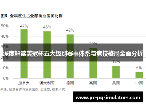 深度解读美冠杯五大级别赛事体系与竞技格局全面分析 深度解读美冠杯五大级别赛事体系与竞技格局全面分析