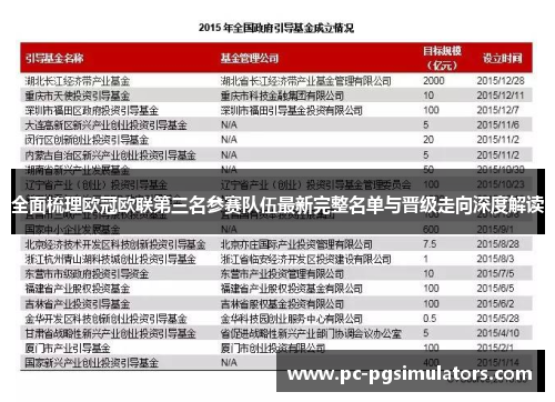 全面梳理欧冠欧联第三名参赛队伍最新完整名单与晋级走向深度解读