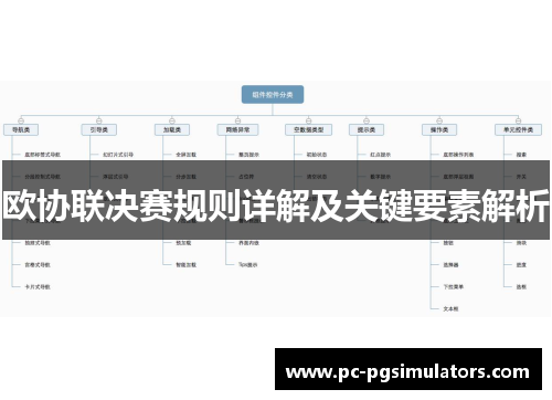 欧协联决赛规则详解及关键要素解析 欧协联决赛规则详解及关键要素解析