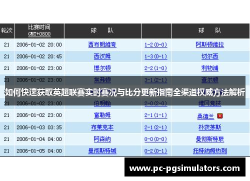 如何快速获取英超联赛实时赛况与比分更新指南全渠道权威方法解析