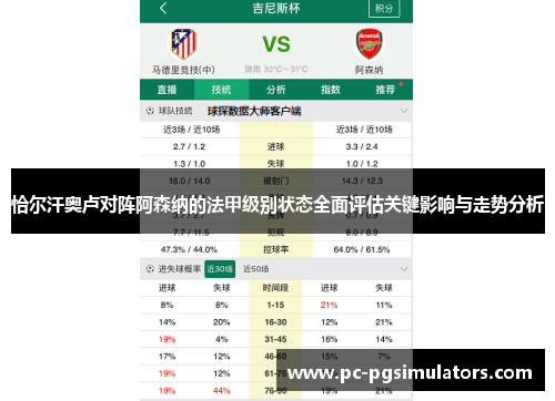 恰尔汗奥卢对阵阿森纳的法甲级别状态全面评估关键影响与走势分析
