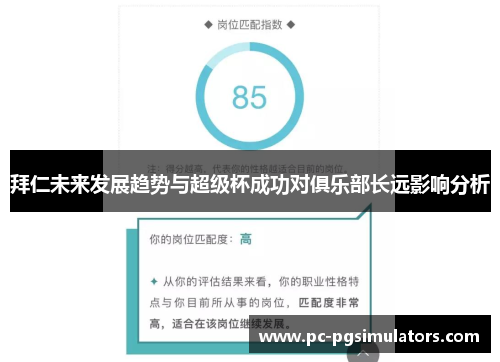 拜仁未来发展趋势与超级杯成功对俱乐部长远影响分析