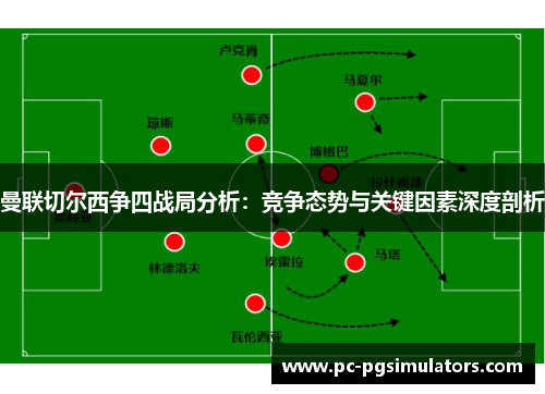 曼联切尔西争四战局分析：竞争态势与关键因素深度剖析