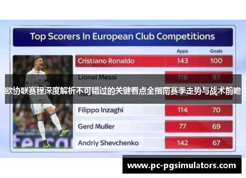 欧协联赛程深度解析不可错过的关键看点全指南赛季走势与战术前瞻